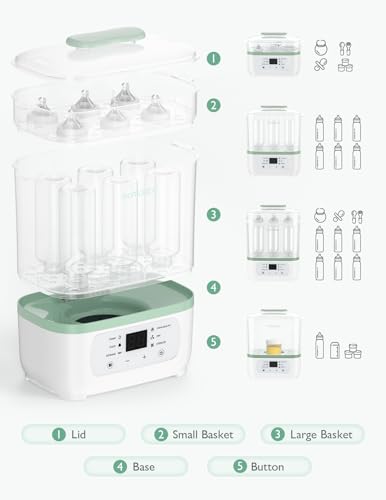 Electric Baby Bottle Sterilizer and Dryer