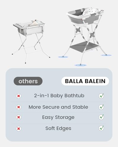 Collapsible Baby Bathtub with Stand and Soft Cushion
