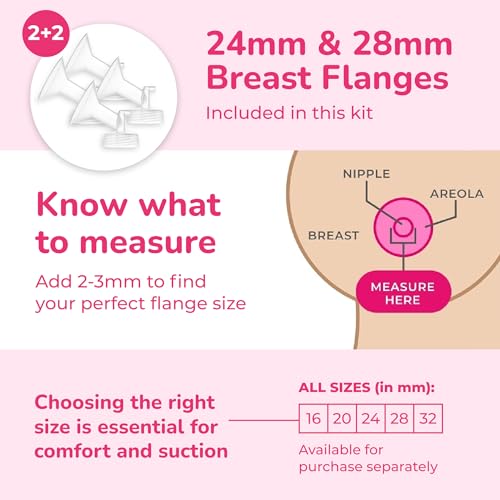 Electric Breast Milk Pump with Tote and Cooler