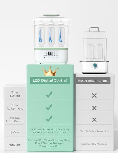 Electric Baby Bottle Sterilizer and Dryer