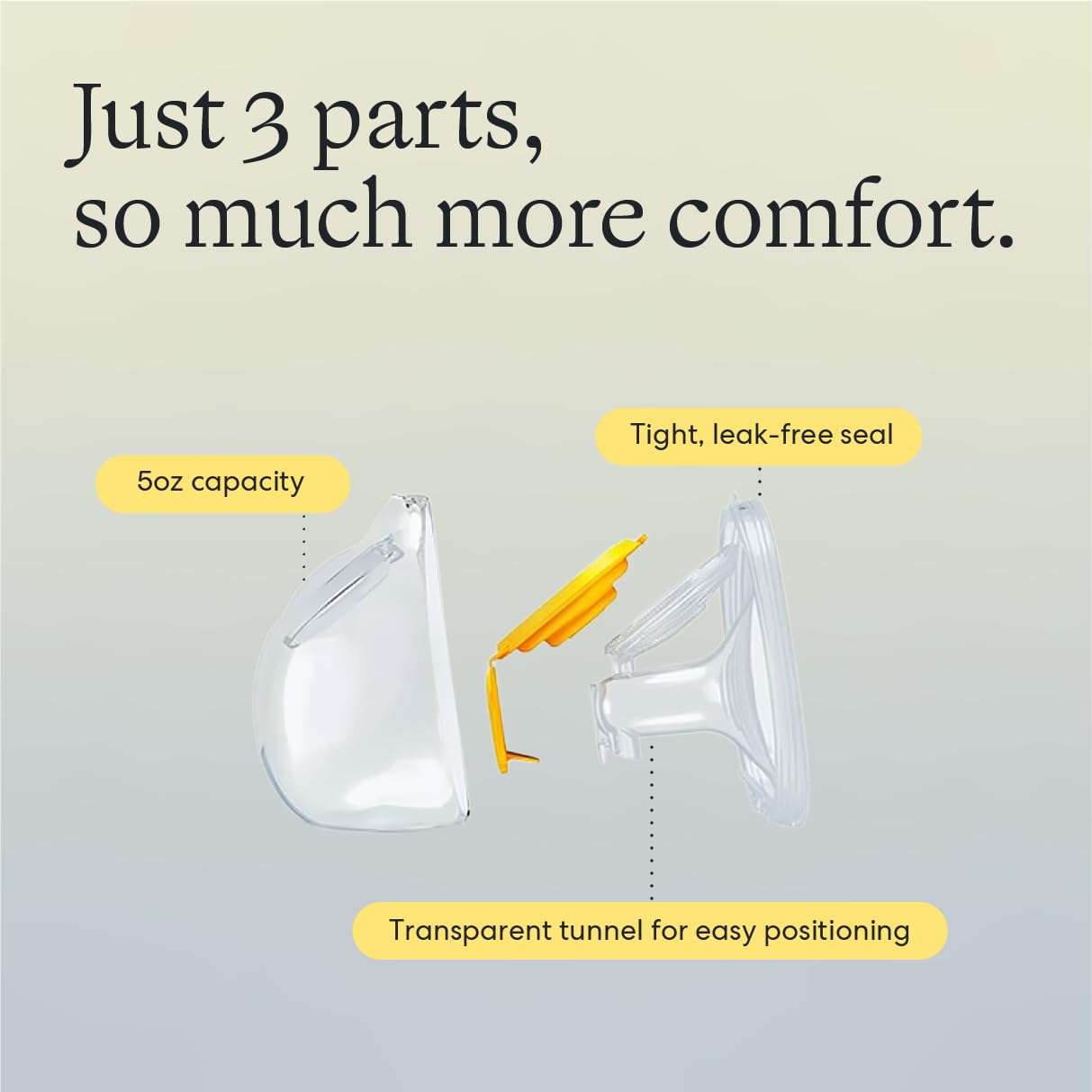 Electric Breast Pump with Hands Free Collection Cups