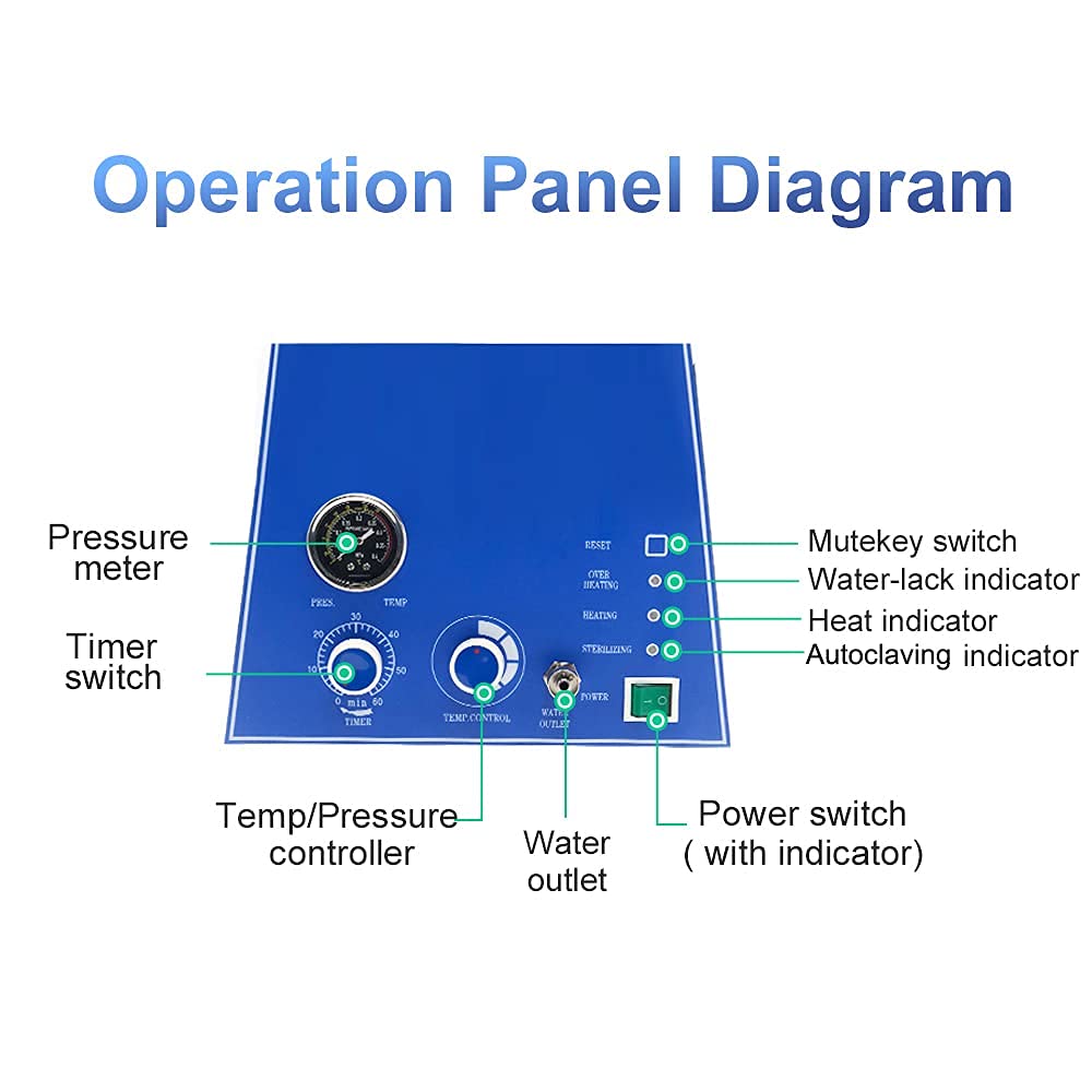 Desktop High Pressure 24L Steam Autoclave Sterilizer