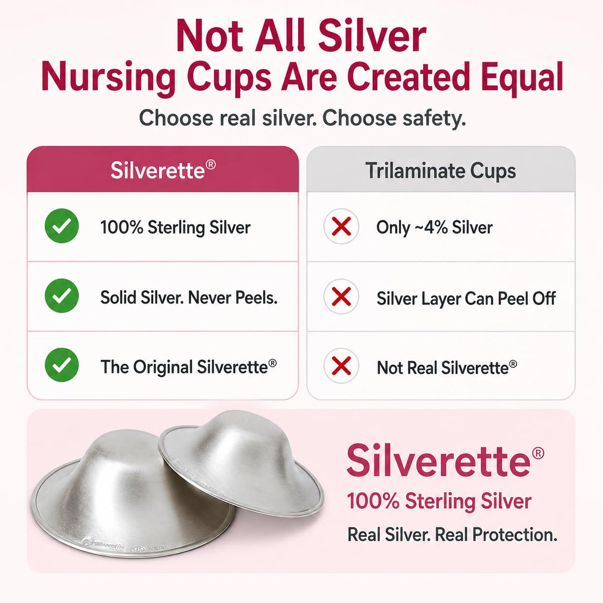 Silver Nursing Cups for Breastfeeding Mothers