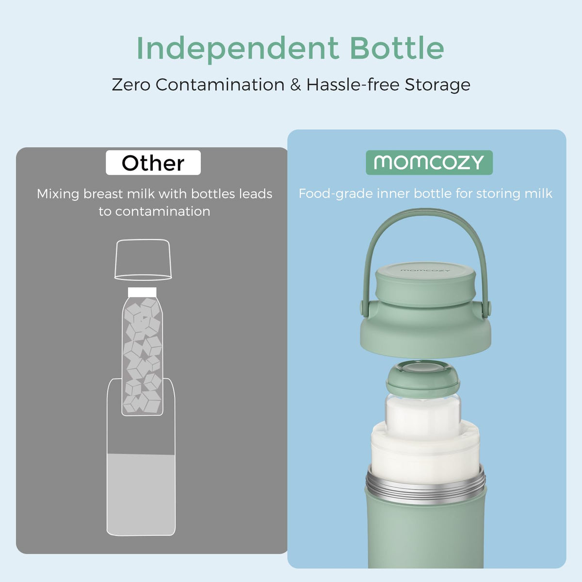 Baby Bottle Washer and Portable Breast Milk Cooler