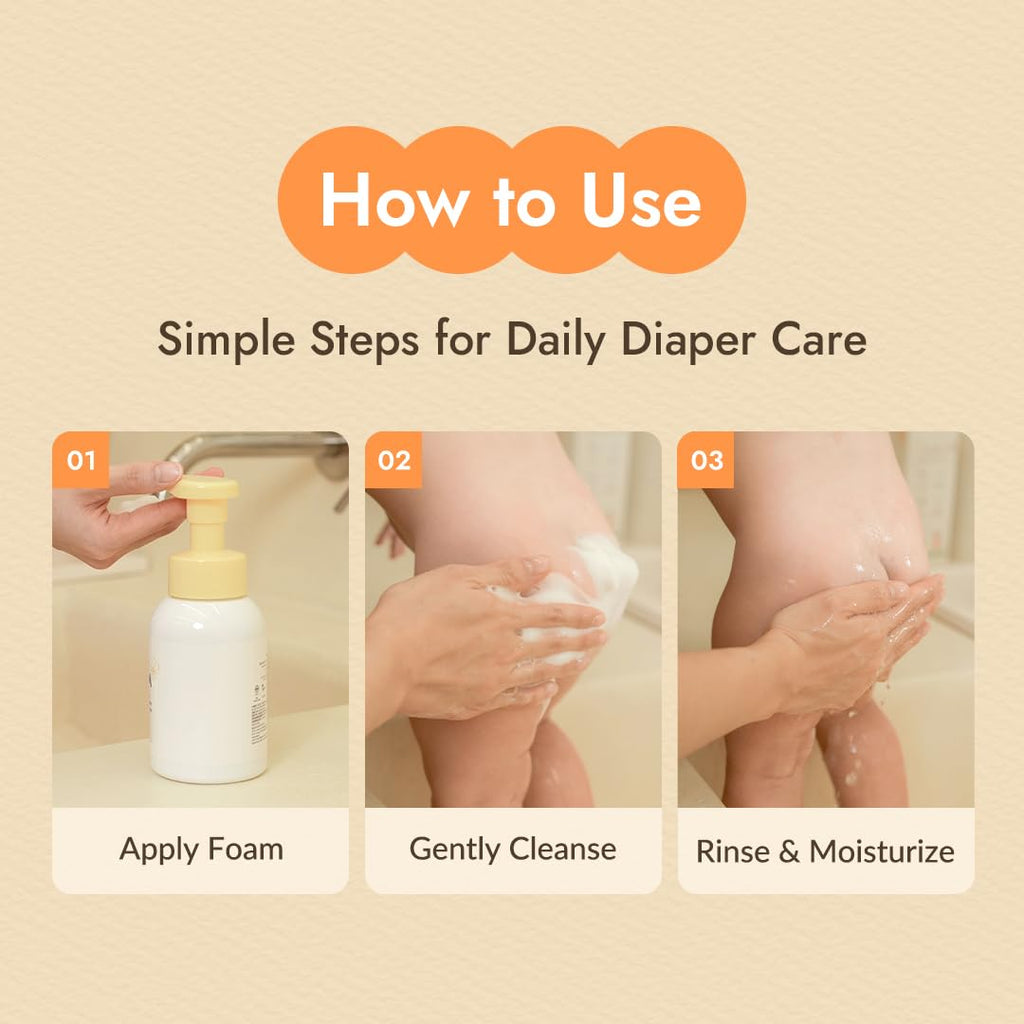 Baby Bottom Wash Set with Pump Travel Bottle and Refill Pouch
