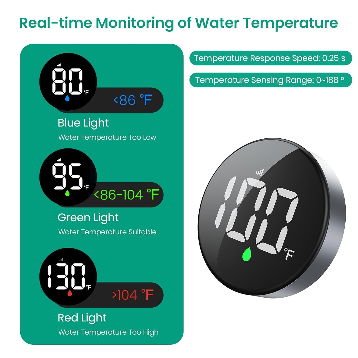 Digital Shower Water Temperature Display Thermometer