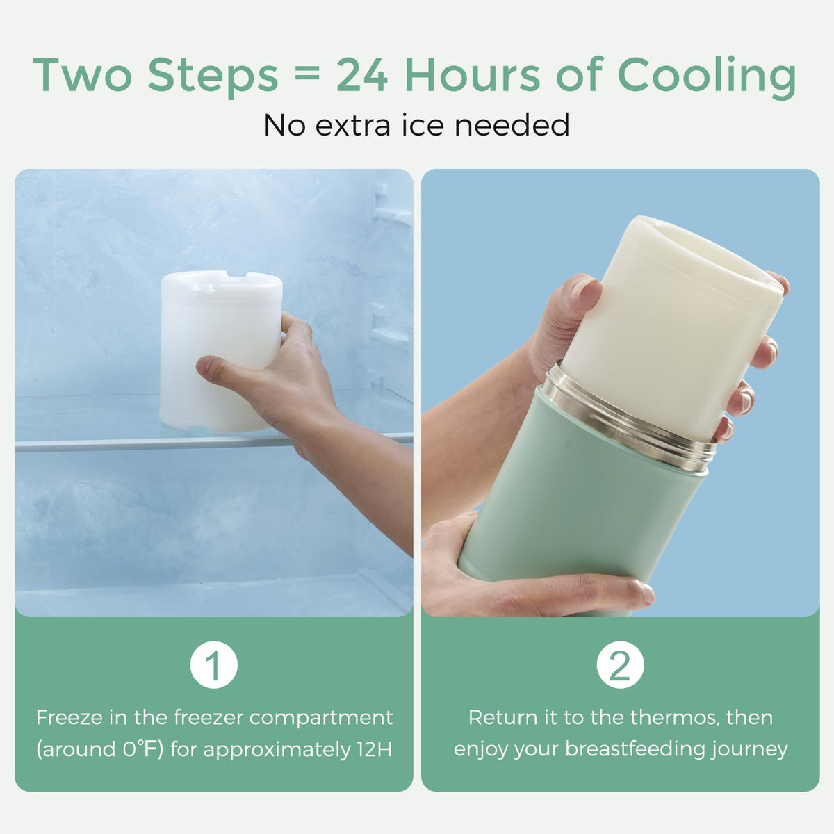 Portable Breast Milk Cooler and Storage Bag