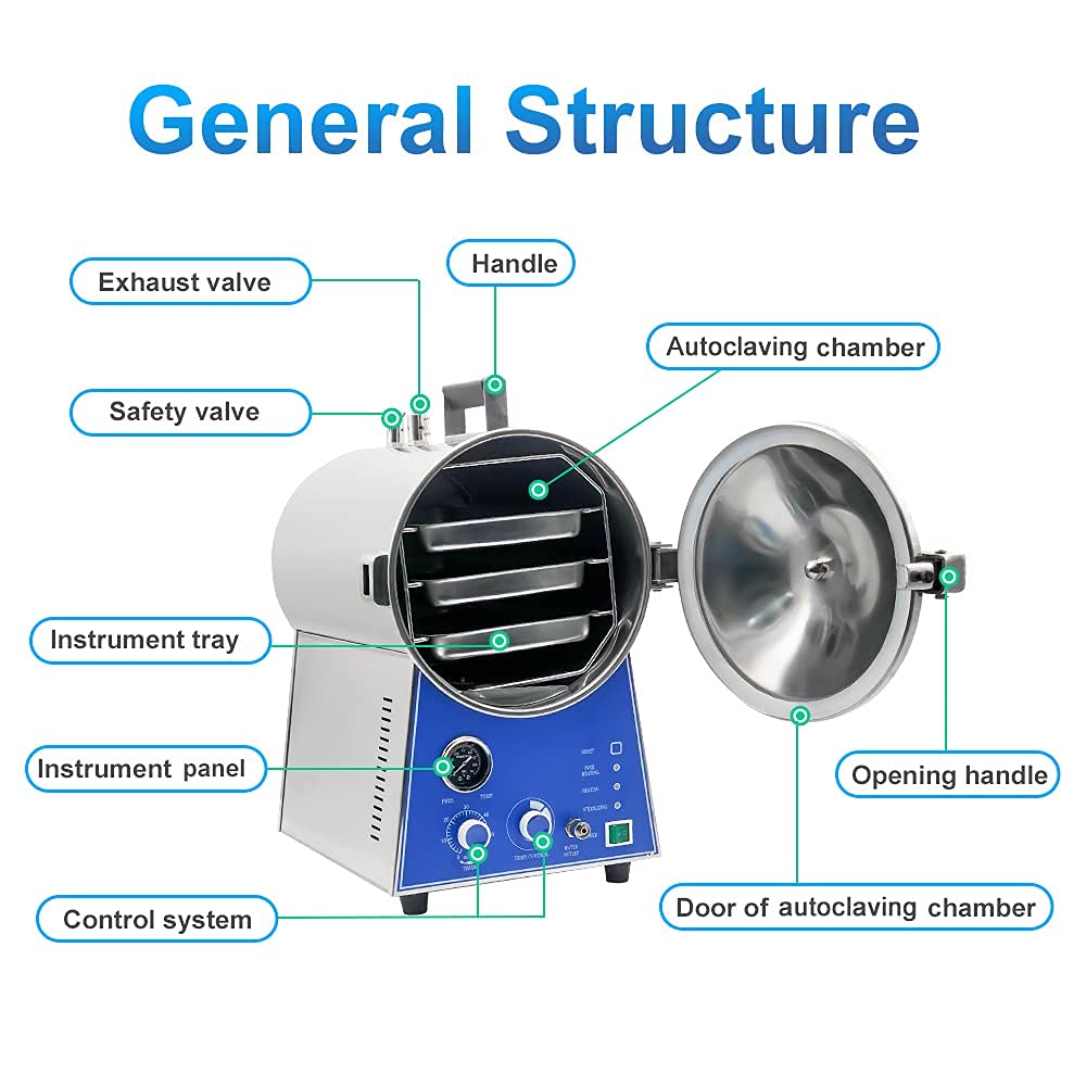 Desktop High Pressure 24L Steam Autoclave Sterilizer