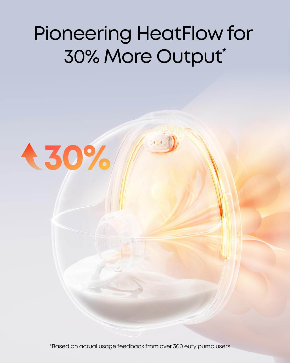 Heated Wearable Breast Pump