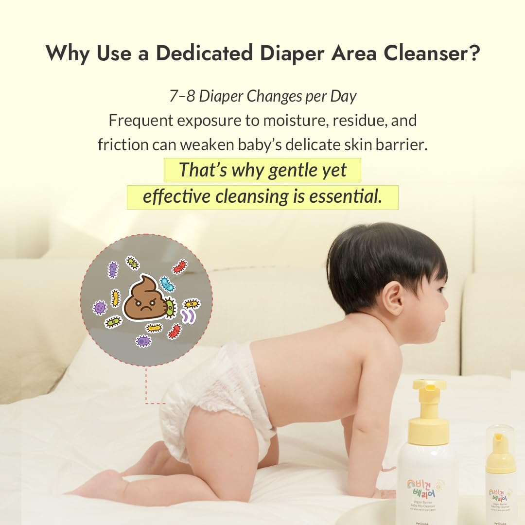 Baby Bottom Wash Set with Pump Travel Bottle and Refill Pouch
