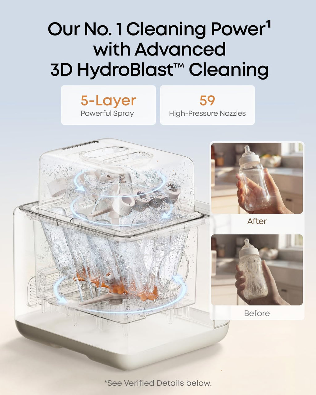 Heated Massage Wearable Breast Pump and Baby Bottle Washer Bundle