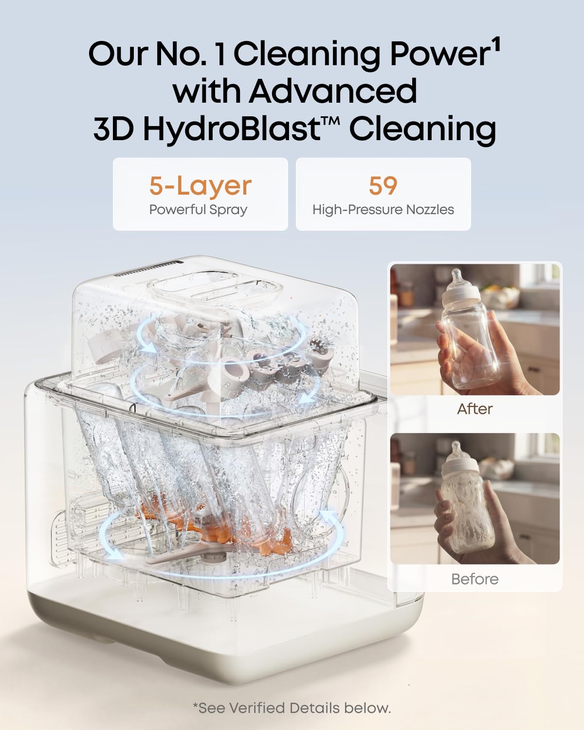 Heated Massage Wearable Breast Pump and Baby Bottle Washer Bundle