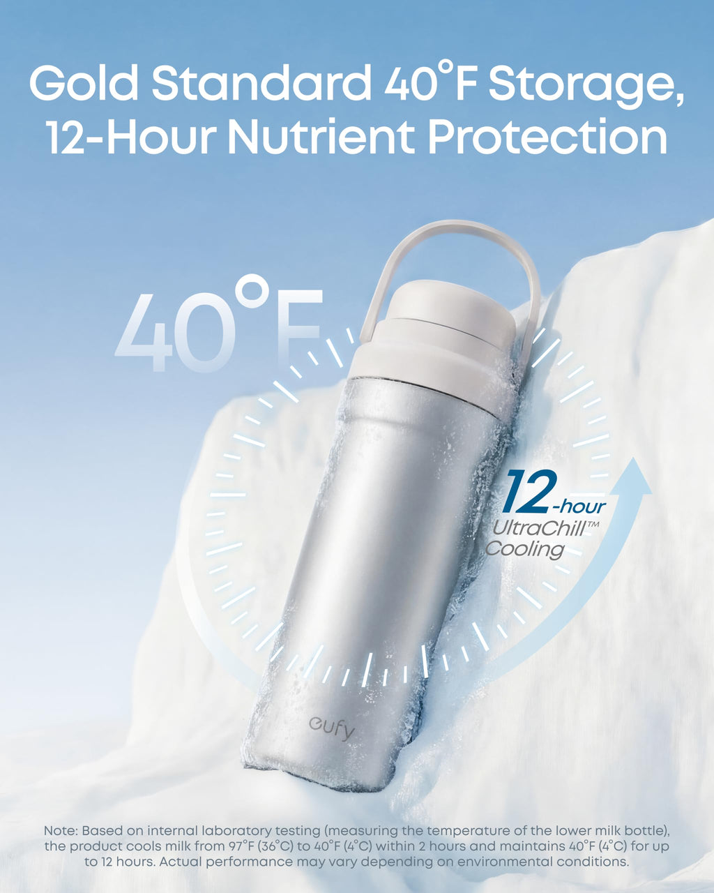 Portable Stainless Steel Breast Milk Cooler 20 oz
