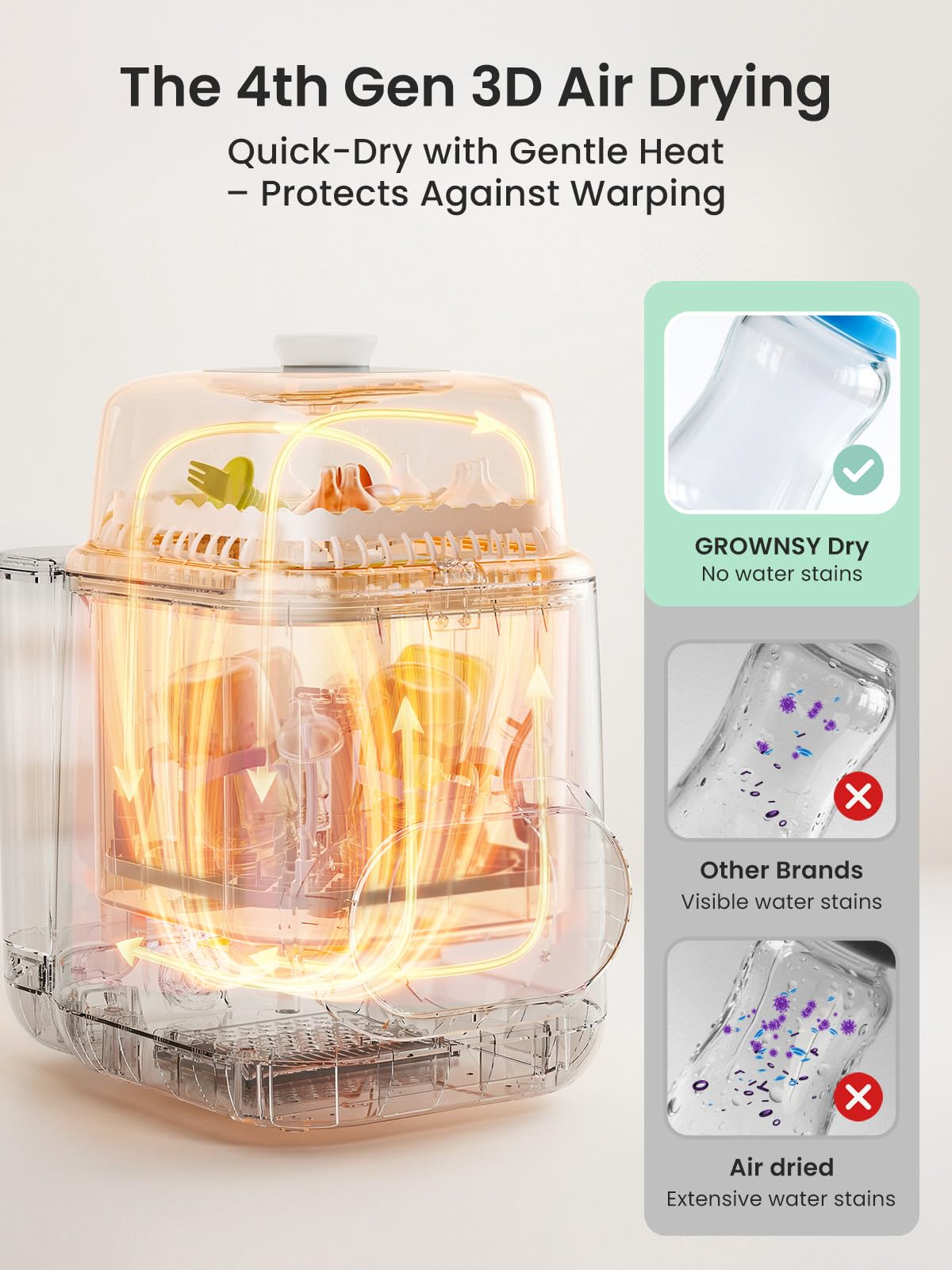Baby Bottle Washer Sterilizer and Dryer