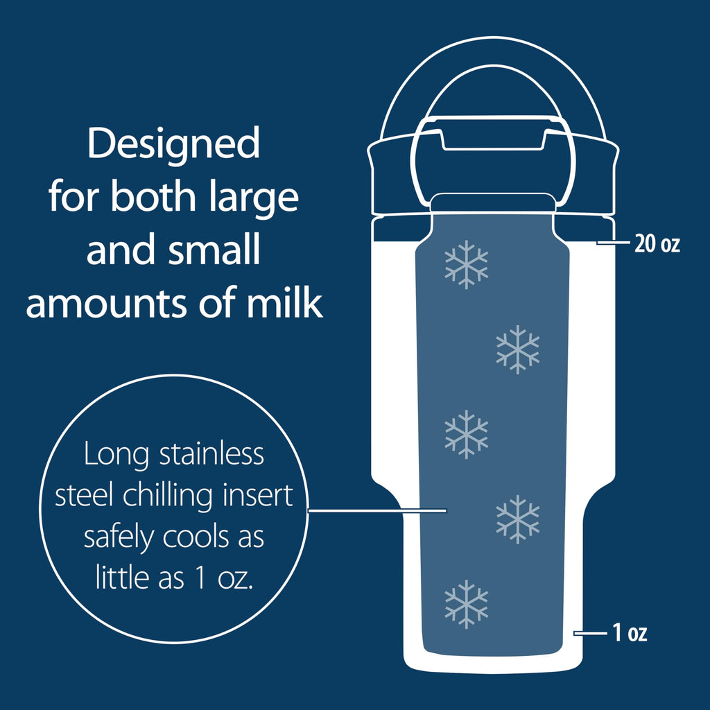 Formula and Breast Milk Chiller
