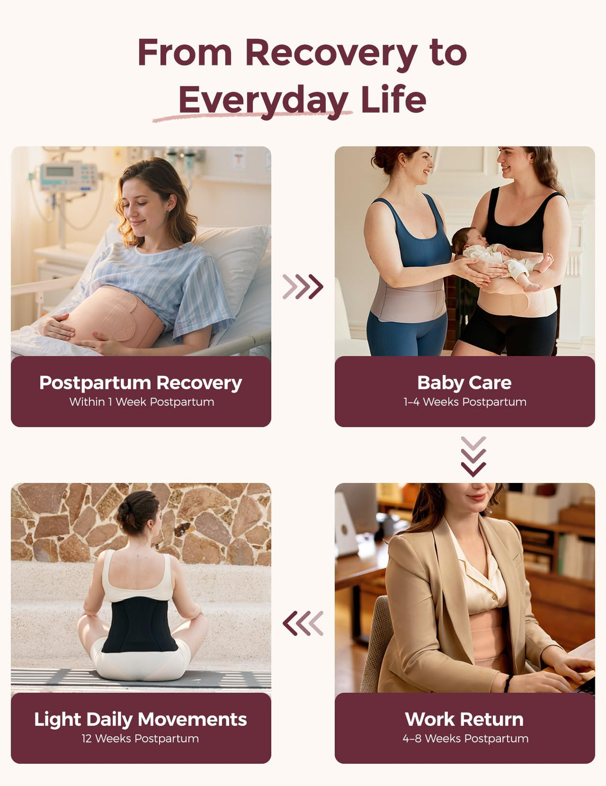 Postpartum Belly Band with Ergonomic Back Support