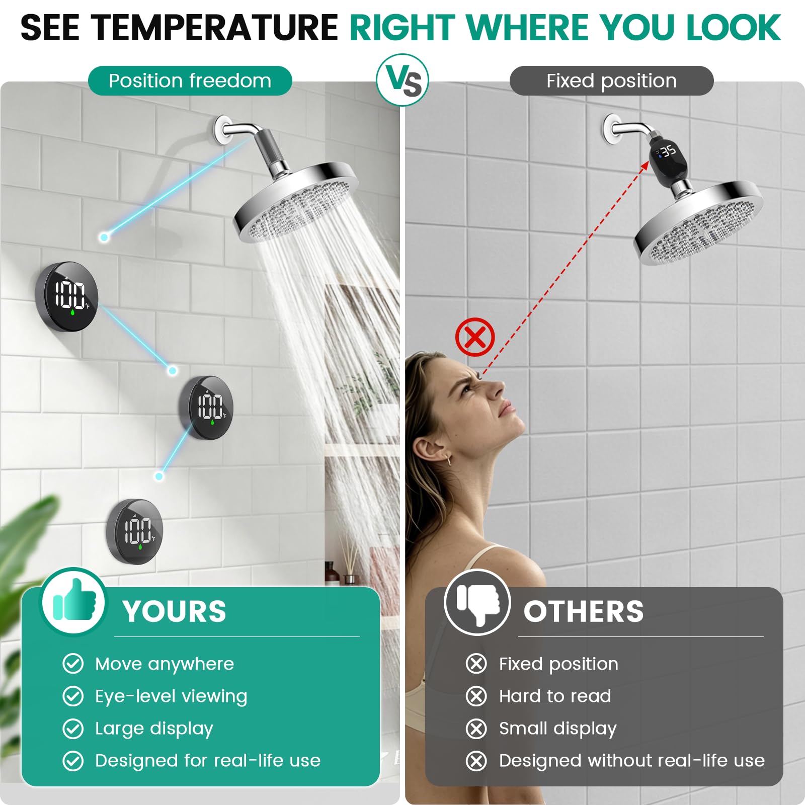 Digital Shower Water Temperature Display Thermometer
