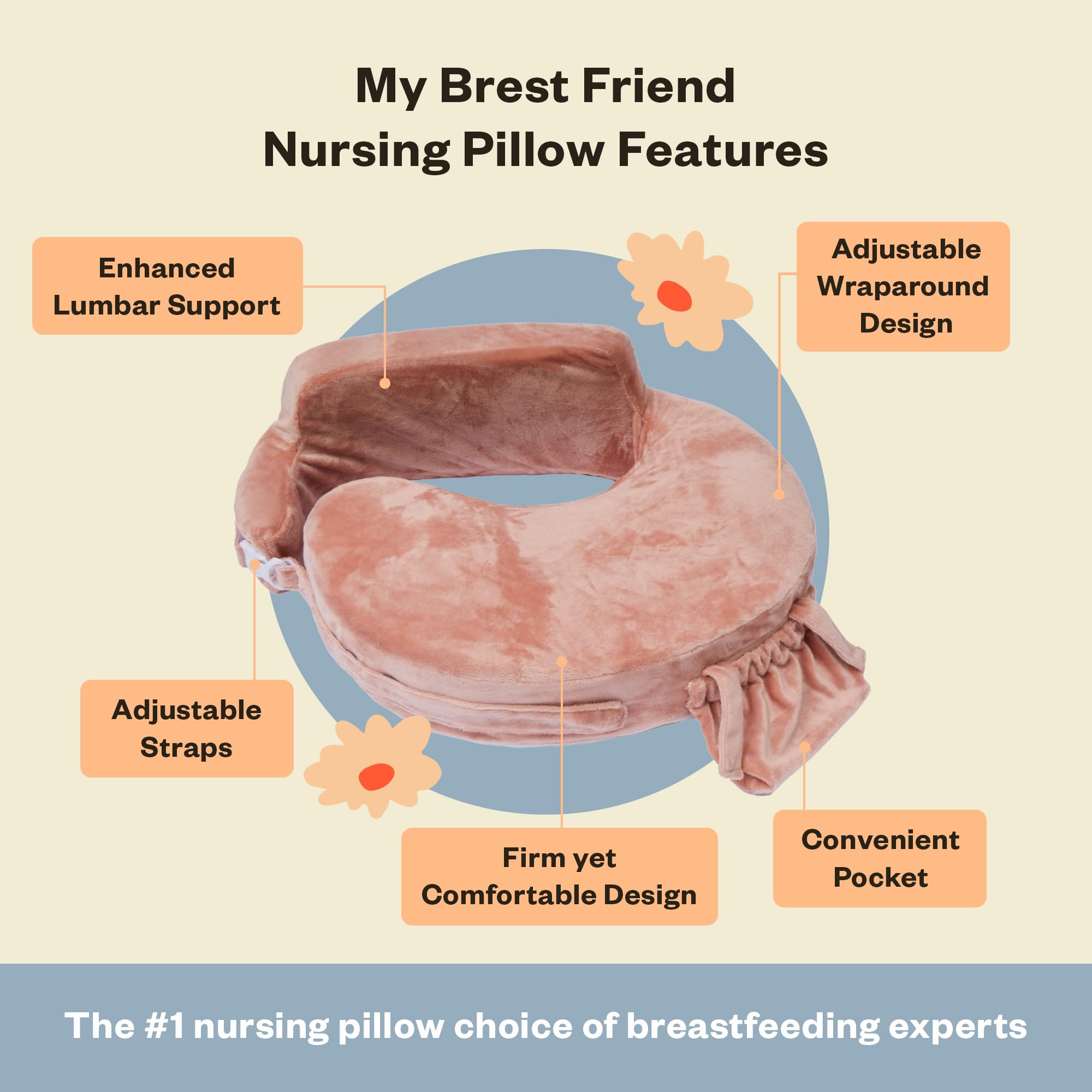 Twin Nursing Pillow for Breastfeeding Support
