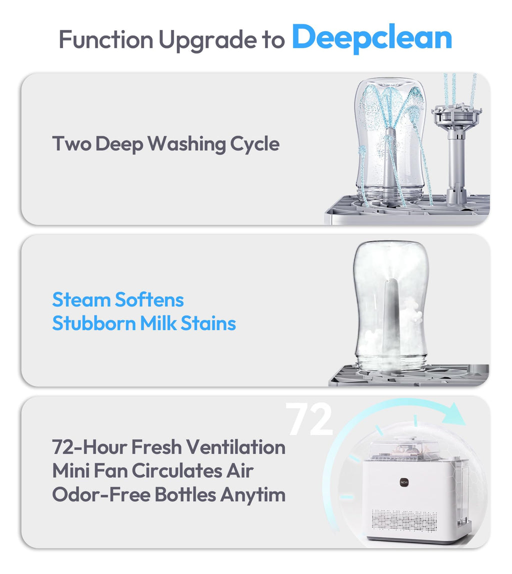 Baby Bottle Cleaning Machine