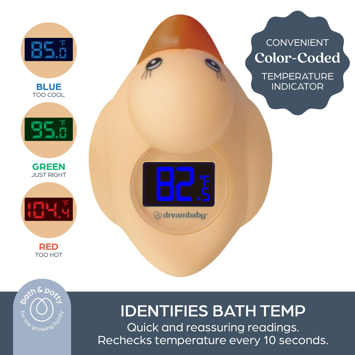 USB Rechargeable Baby Bath Thermometer