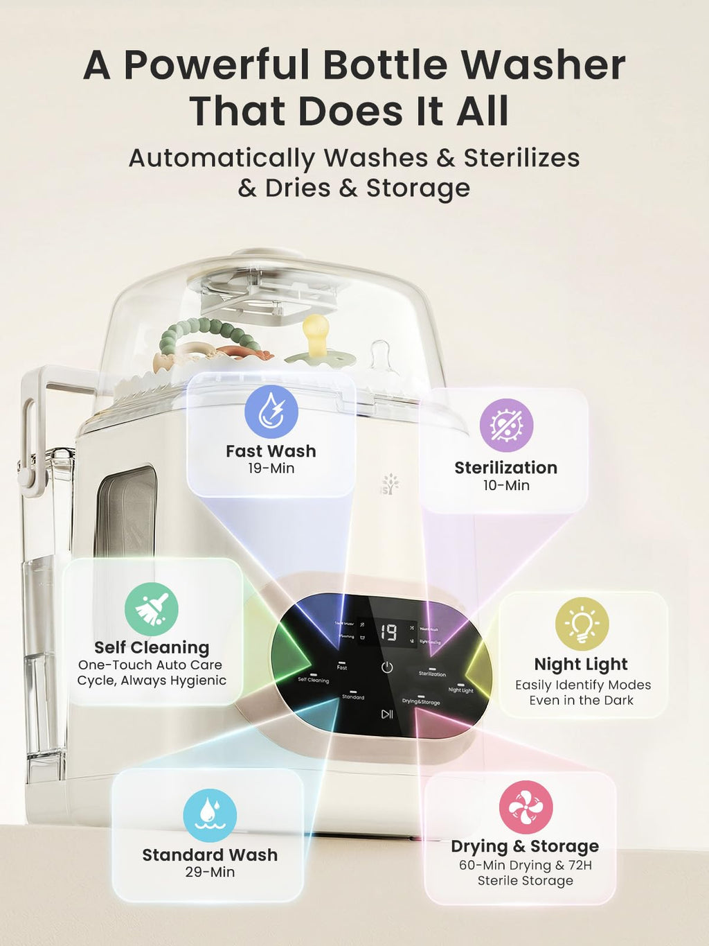 Baby Bottle Washer Sterilizer and Dryer