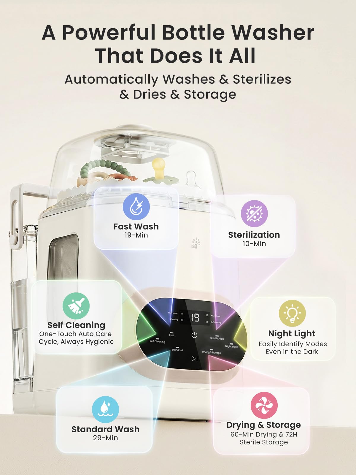 Baby Bottle Washer Sterilizer and Dryer