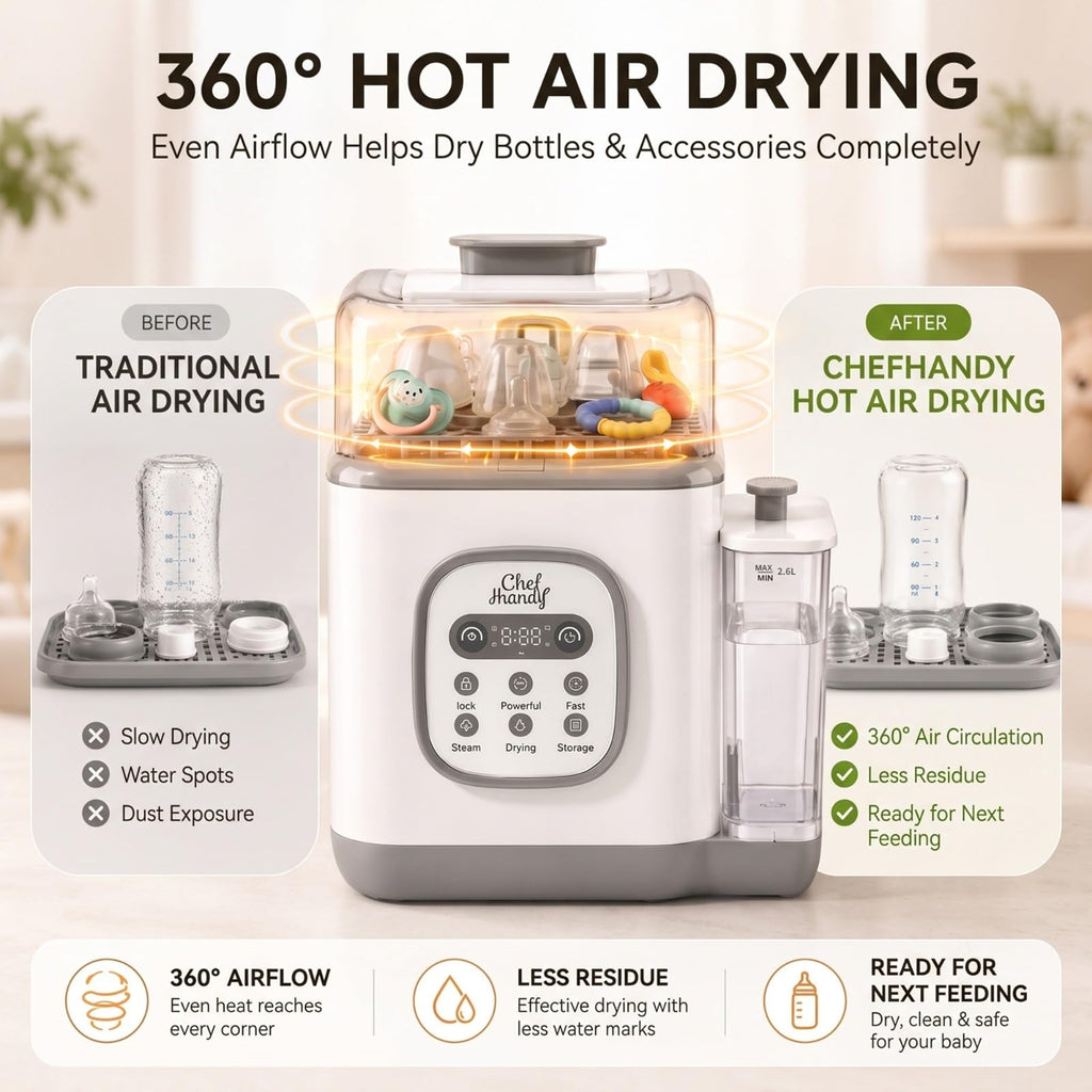 All in One Baby Bottle Washer Sterilizer and Dryer