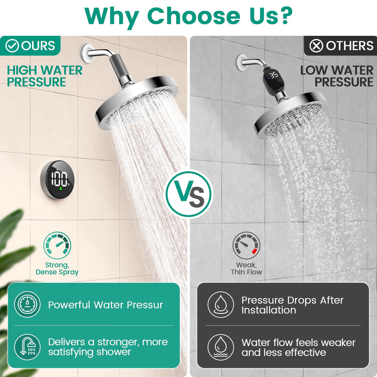 Digital Shower Water Temperature Display Thermometer