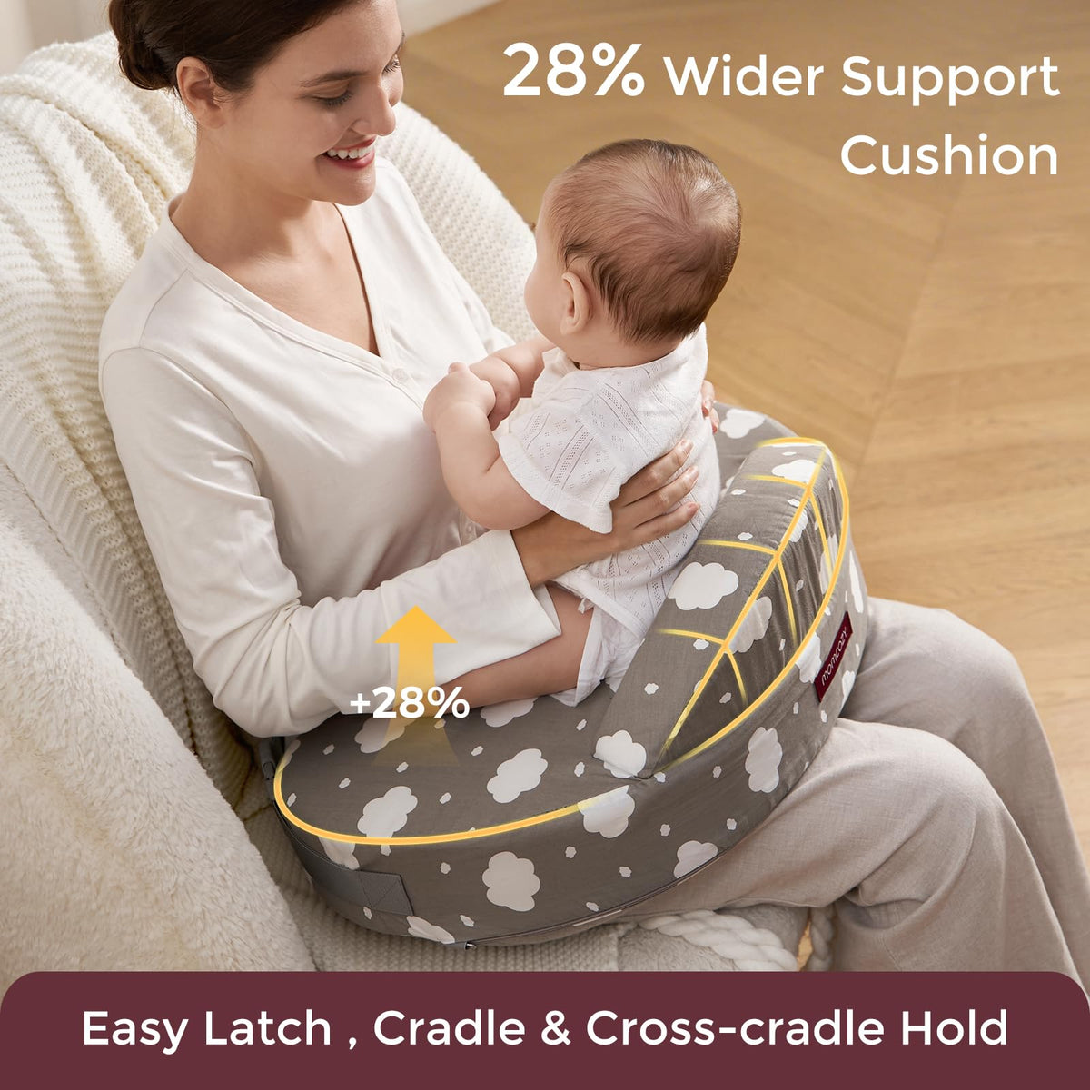 Memory Foam Nursing Pillow with Adjustable Support