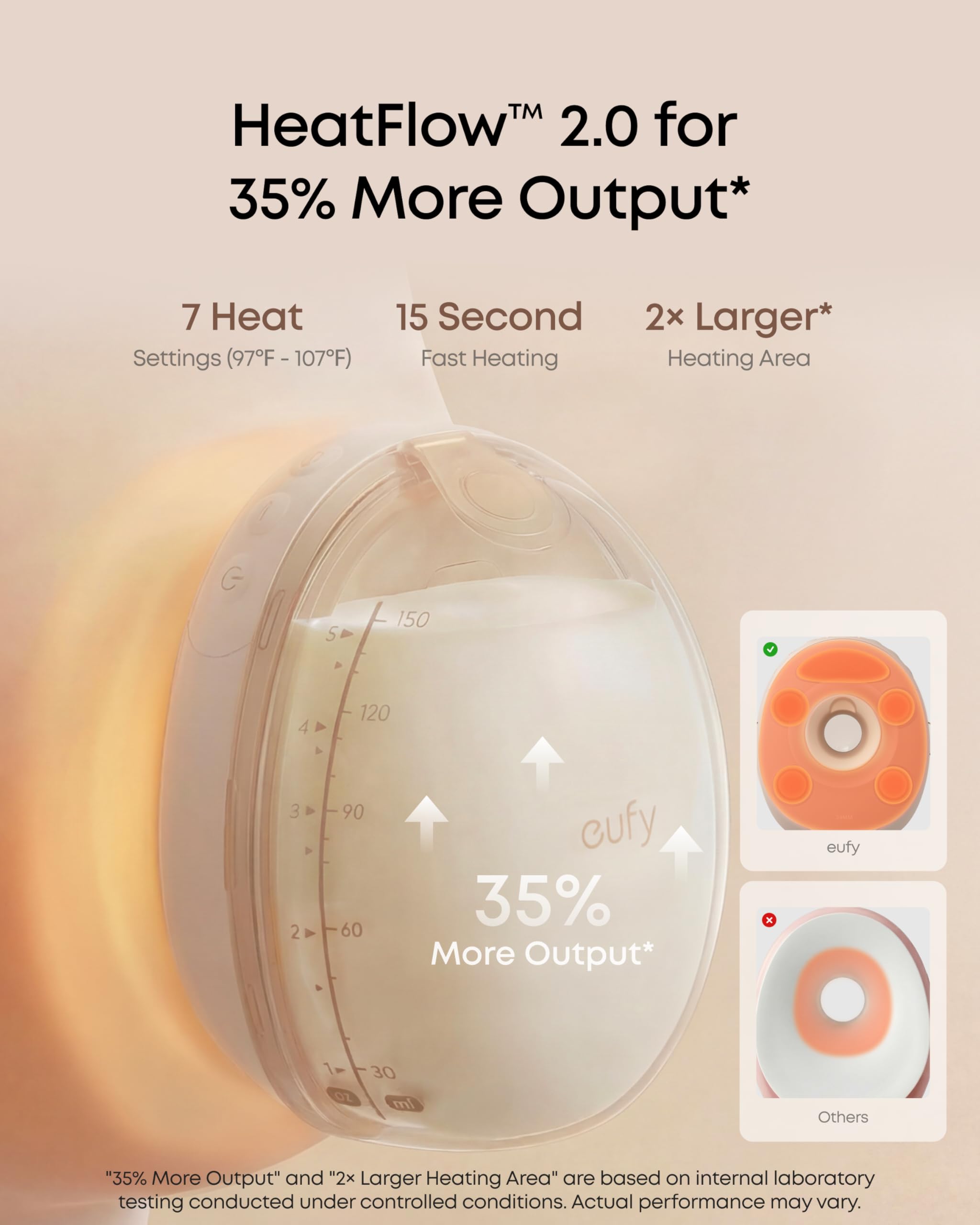 Heated Massage Wearable Breast Pump and Baby Bottle Washer Bundle