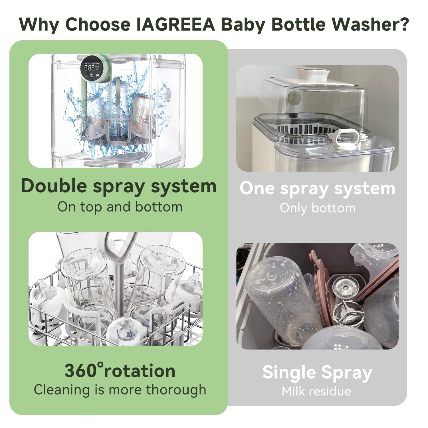 All in One Baby Bottle Washer Sterilizer and Dryer