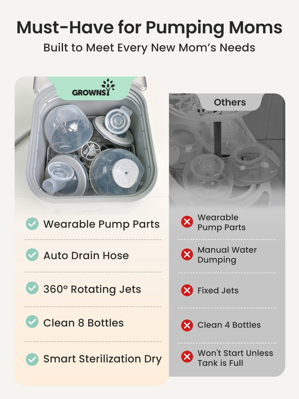 Baby Bottle Washer Sterilizer and Dryer