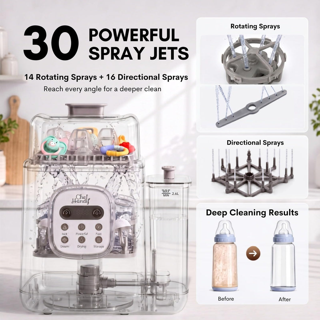All in One Baby Bottle Washer Sterilizer and Dryer