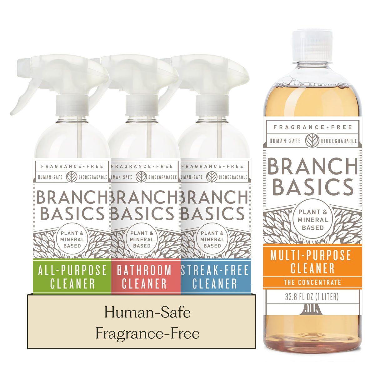 All Purpose Glass and Bathroom Surface Cleaning Kit