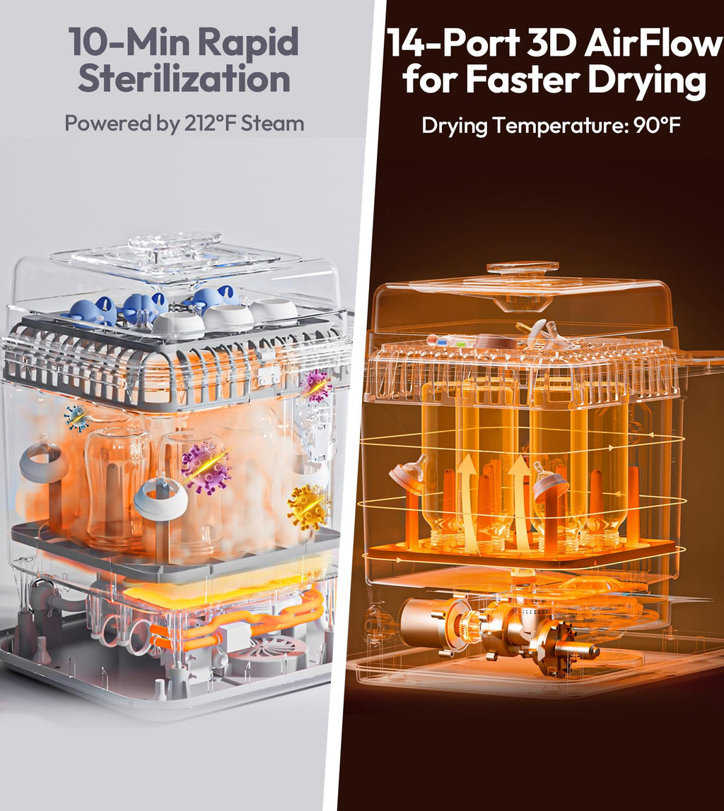 Baby Bottle Cleaning Machine