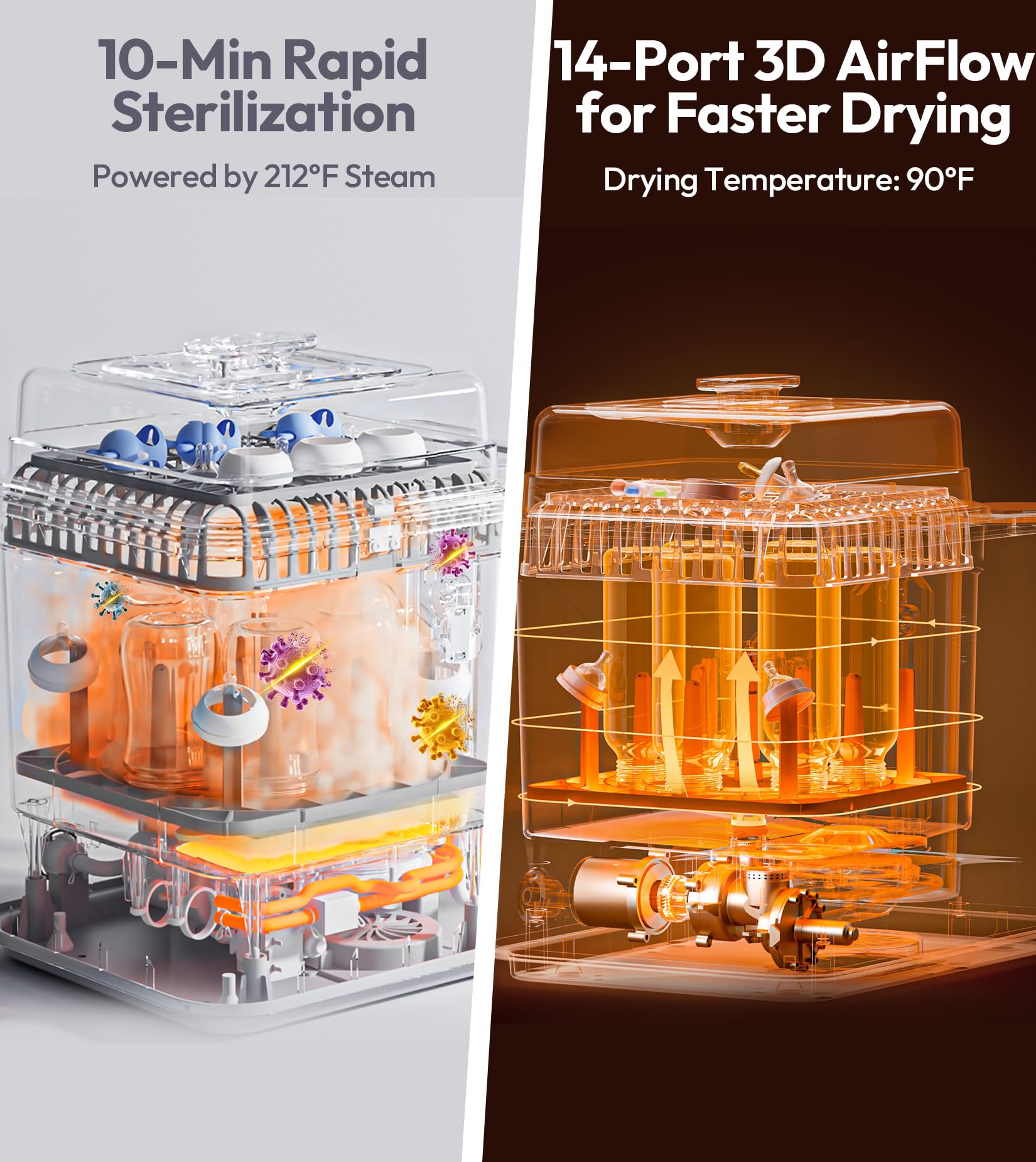 Baby Bottle Cleaning Machine
