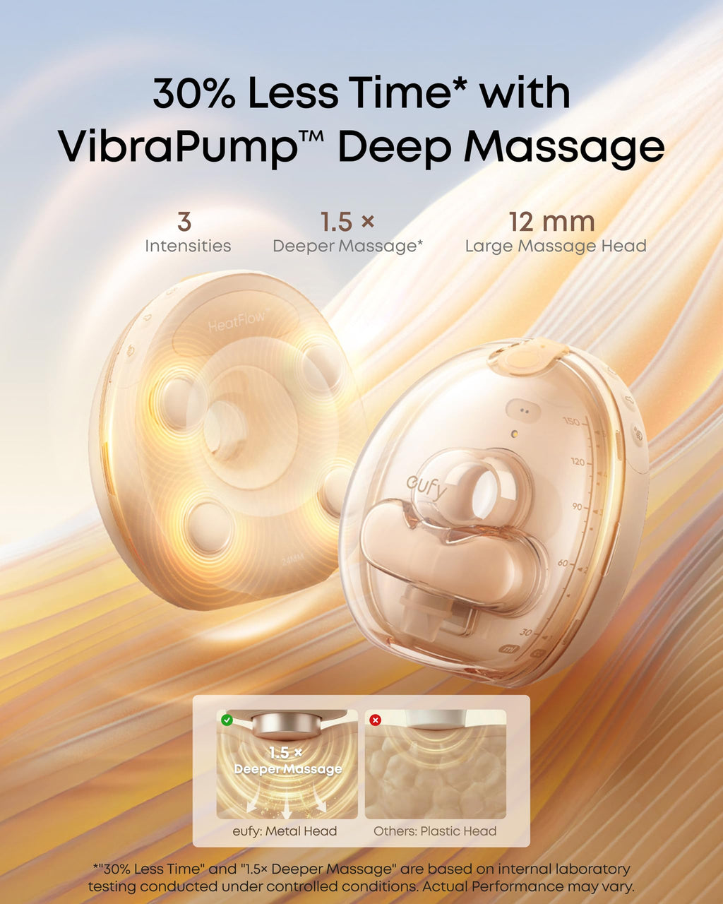 Heated Massage Wearable Breast Pump and Baby Bottle Washer Bundle
