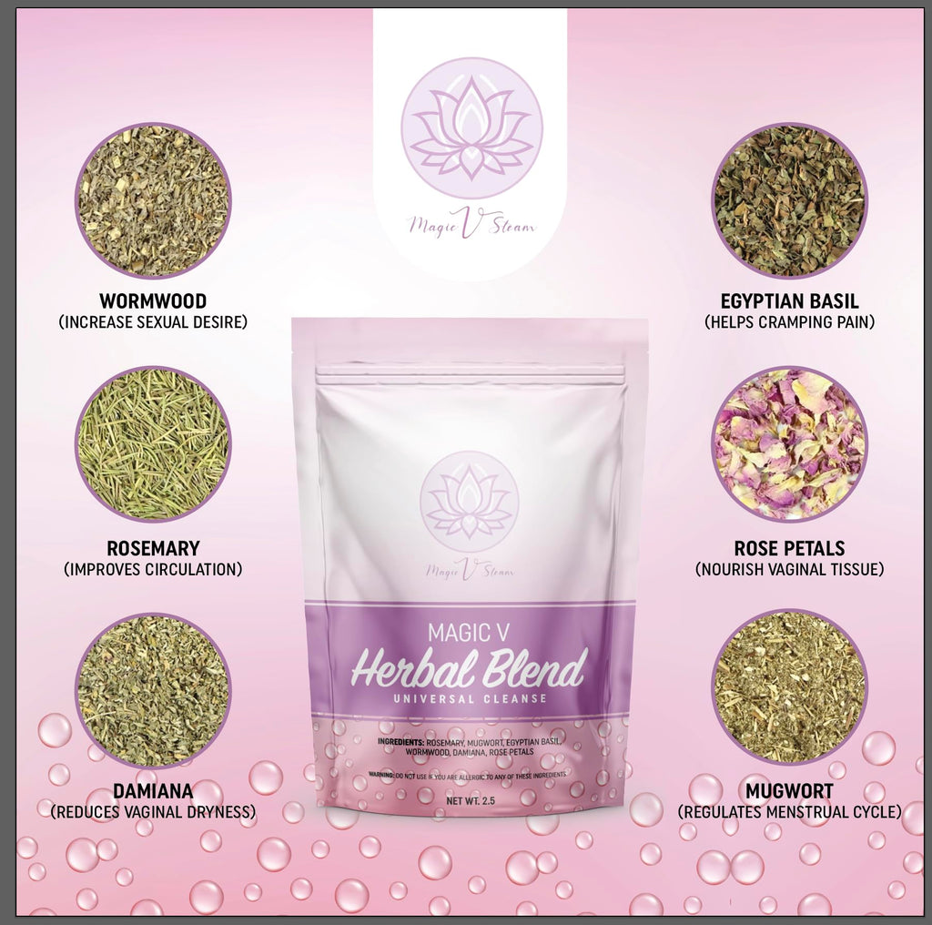 Yoni Steam Seat Kit with Herbal Steam Bags